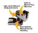 RoadRunner - eCaddy BMW Controls - Phone, GPS, MP3 Mount